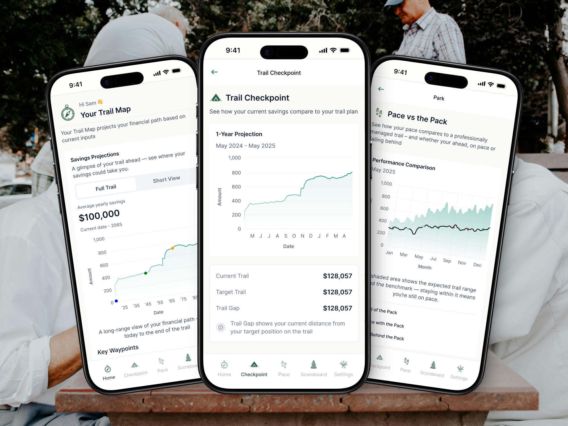 Dashboard, Checkpoint & Pace with Pack
