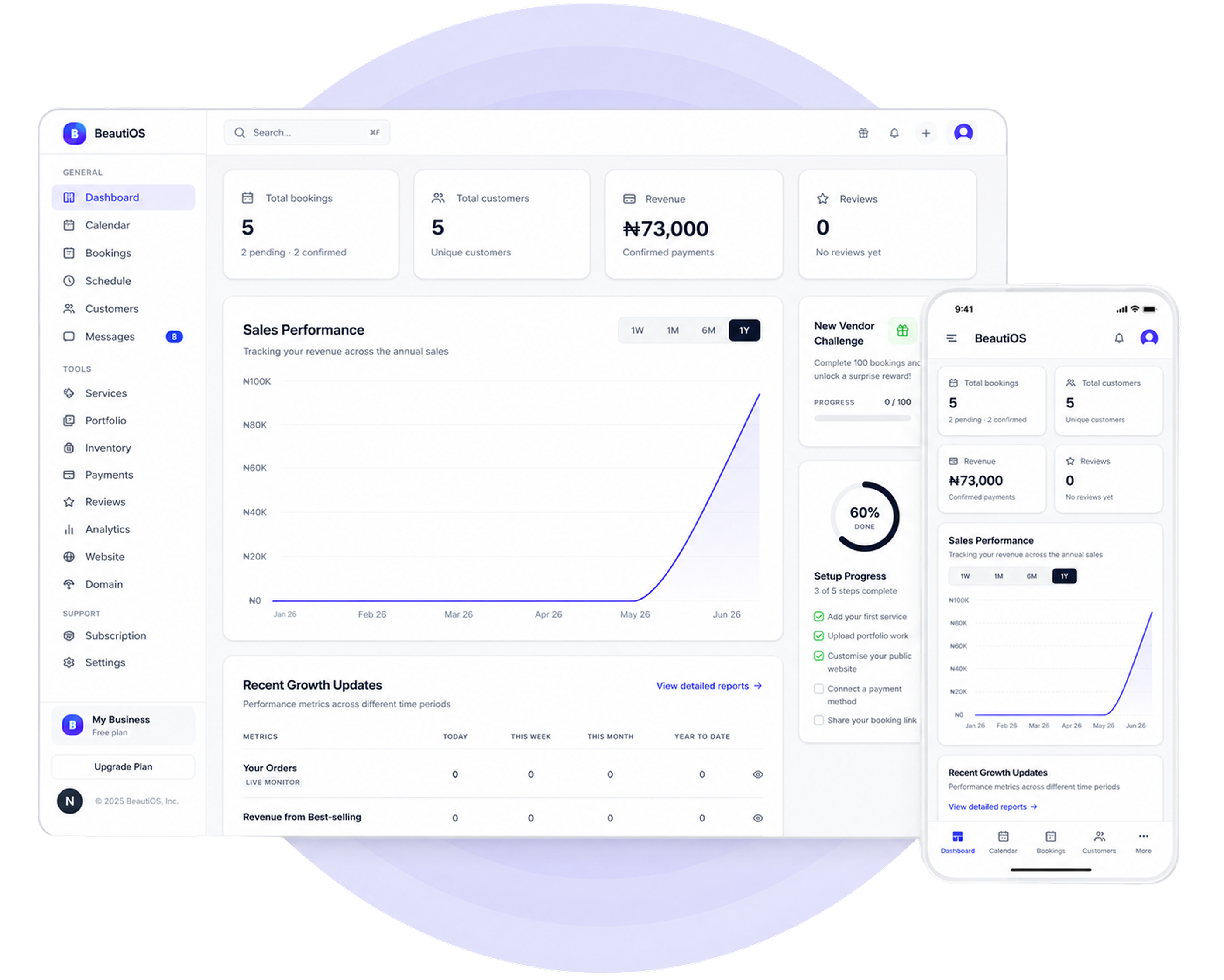 Savy dashboard